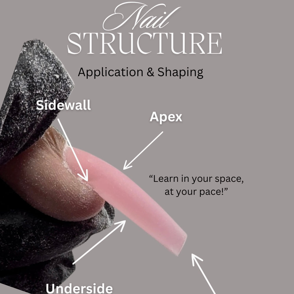 Perfect Nail Structure Course